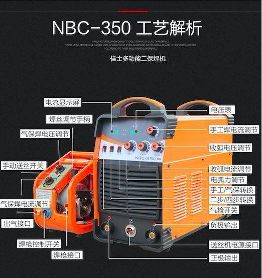 佳士焊機(jī)成型美觀，功能豐富